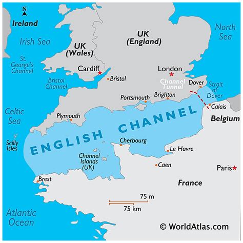 length of the english channel